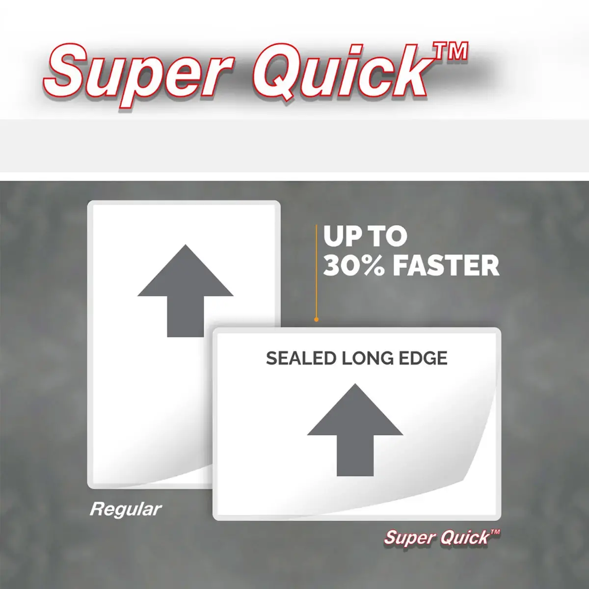 100 Plastificeermapjes SuperQuick 80µ voorwarm plastificeren
