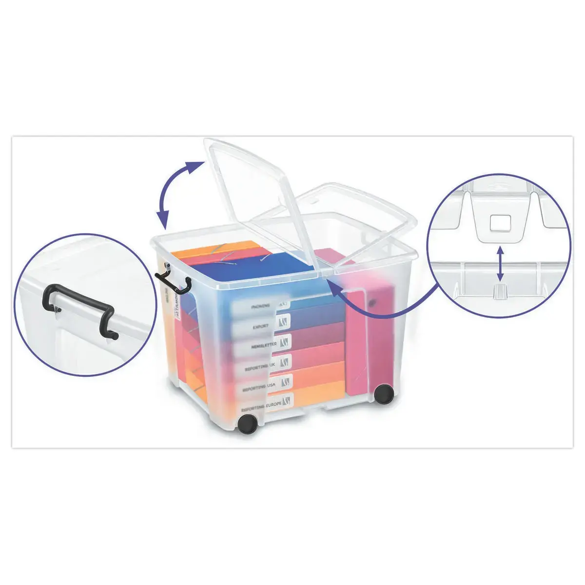 Opbergdoos Smartbox 75 liter met deksel en wieltjes