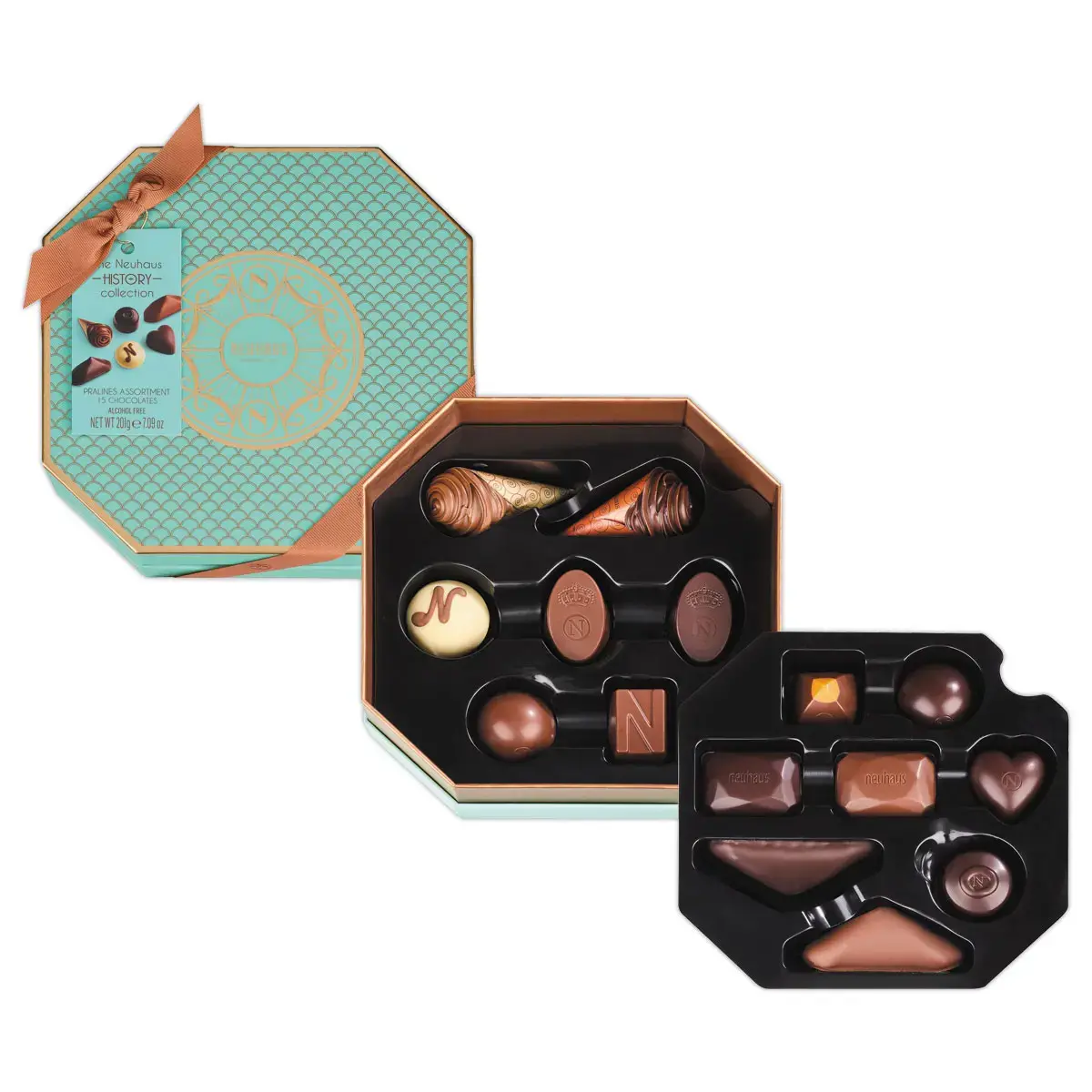 GESCHENKDOOS HISTORY COLLECTIE NEUHAUS 