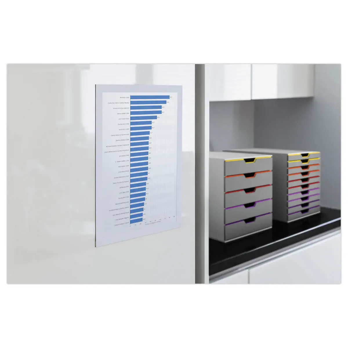 2  Duurzame zelfklevende displayframes - A4 - Wit 