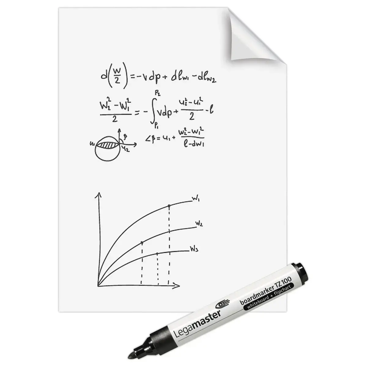 Rol Magic-Chart - whiteboard 