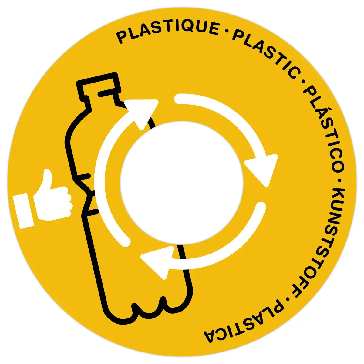 gele sorteerdeksel 