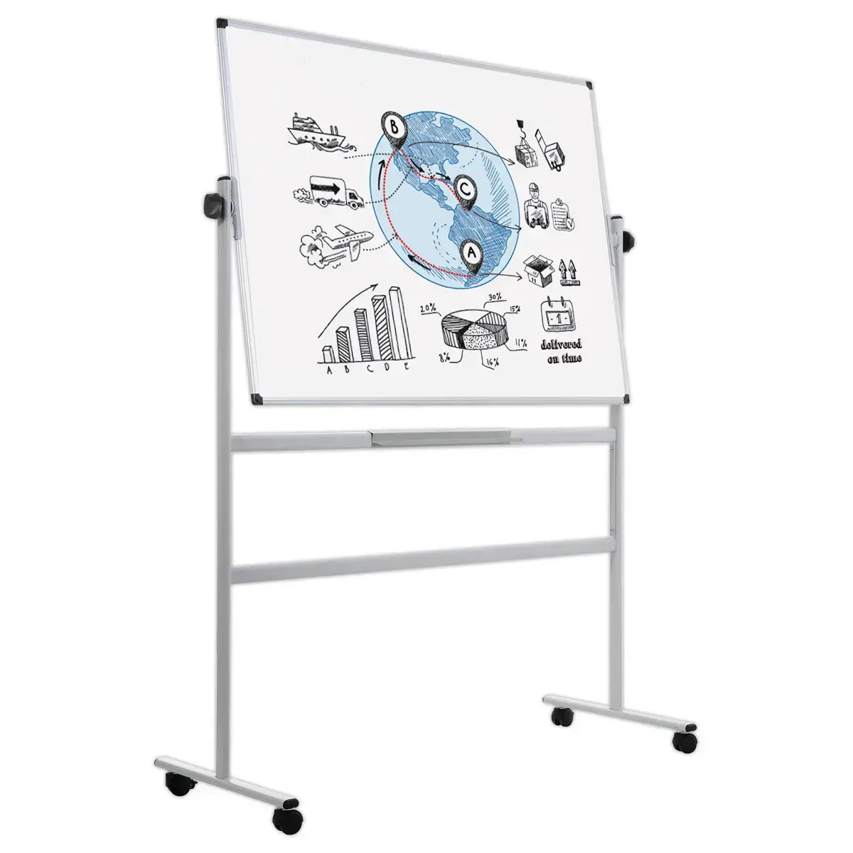 Dubbelzijdig kantelbord in email