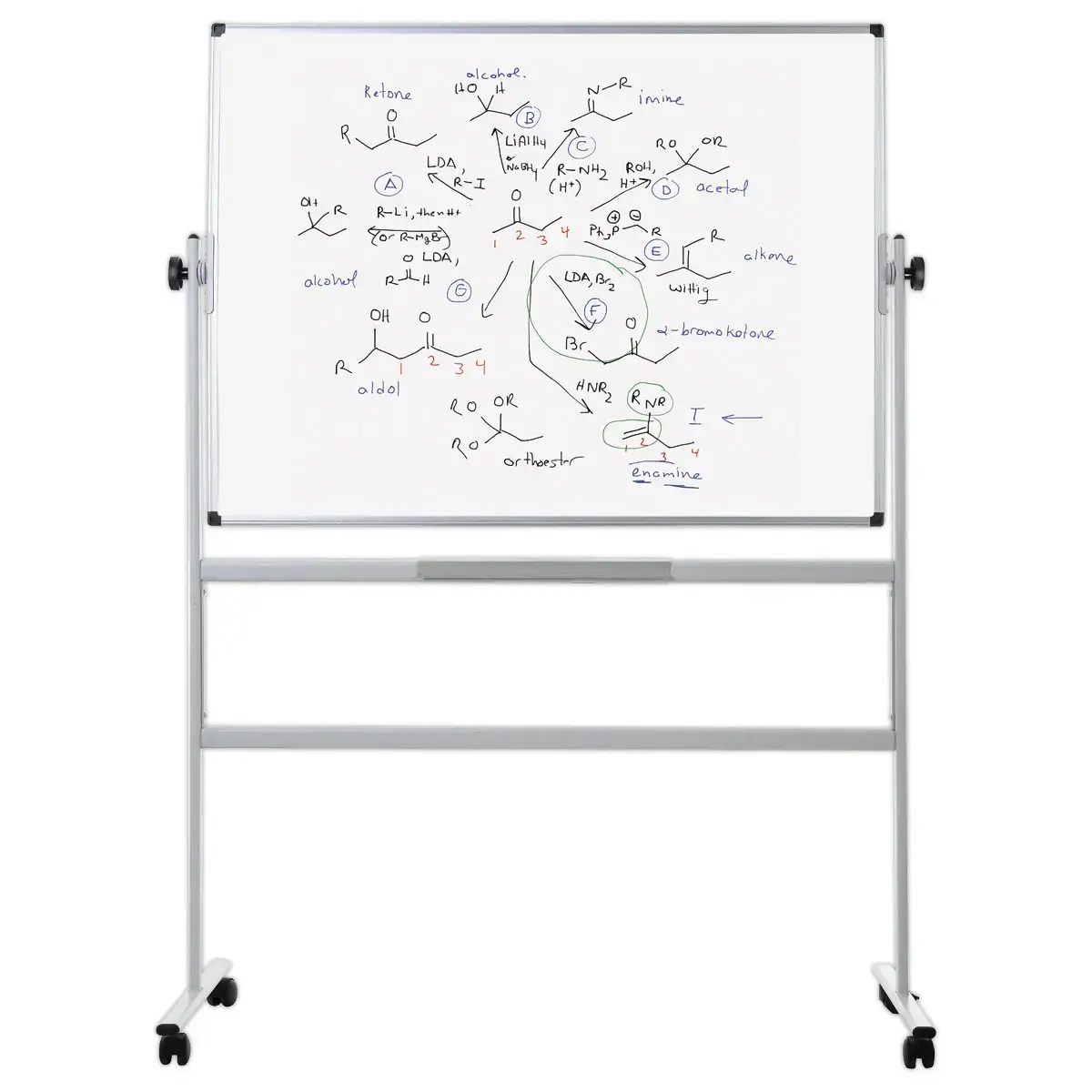 Dubbelzijdig kantelbord in email