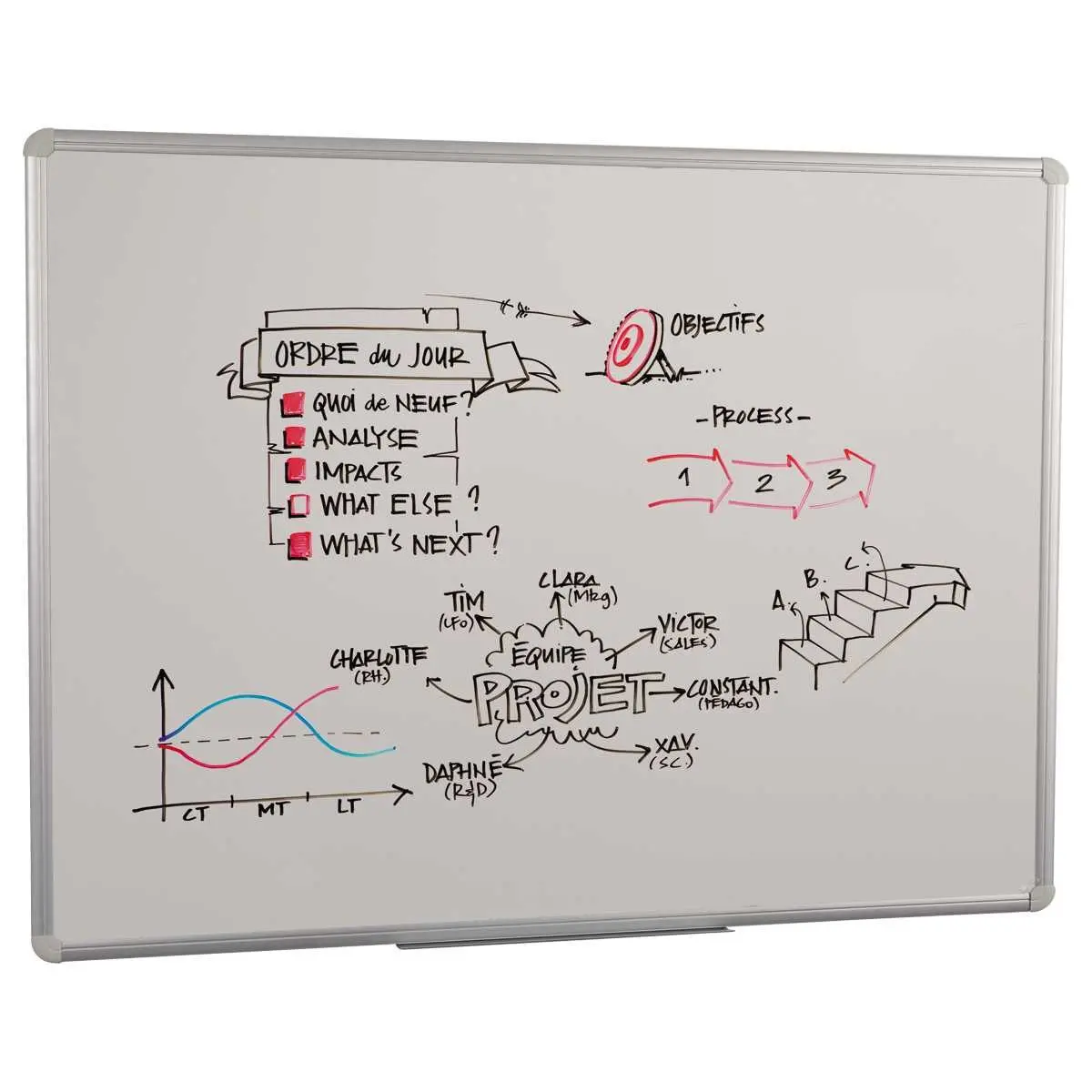 Whiteboard op snijrol 1m x 67.5 cm - ACCESS
