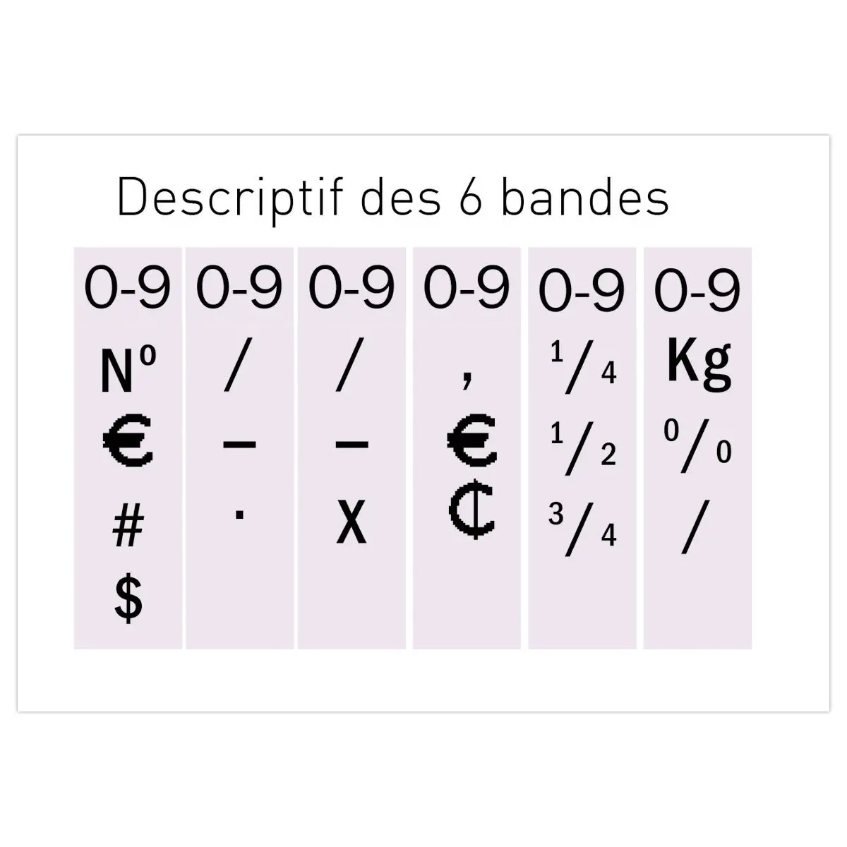 Nummerstempel TRODAT Printy 4846 - 6 cijfers