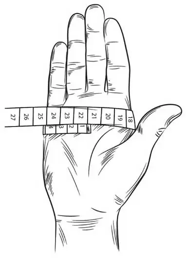 schema handmaten